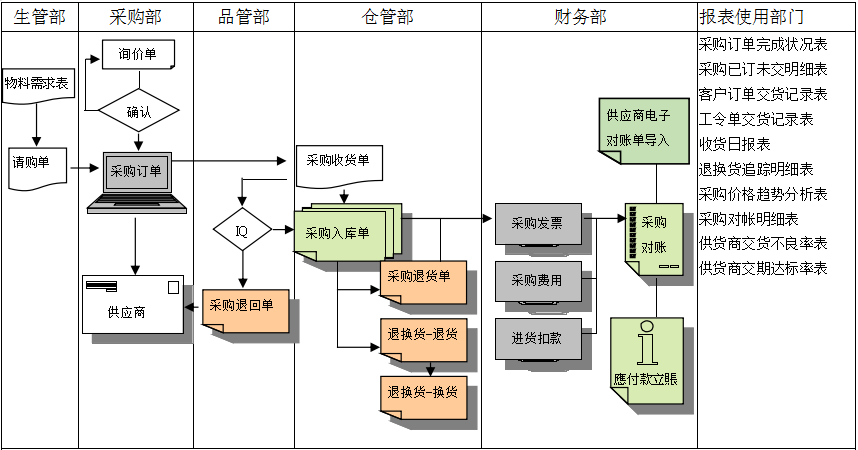 乐动平台网站登录入口_乐动（中国）
