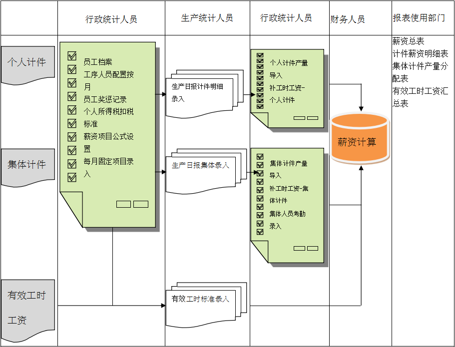 乐动平台网站登录入口_乐动（中国）
