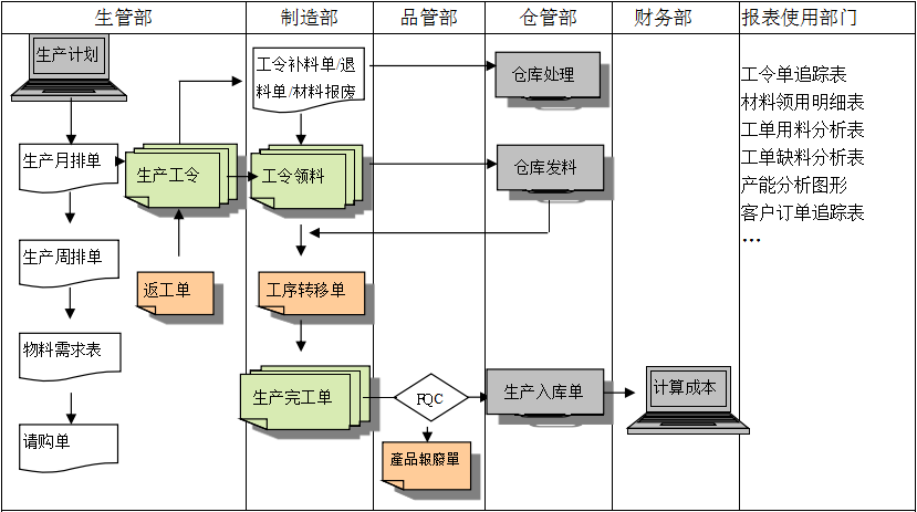 乐动平台网站登录入口_乐动（中国）
