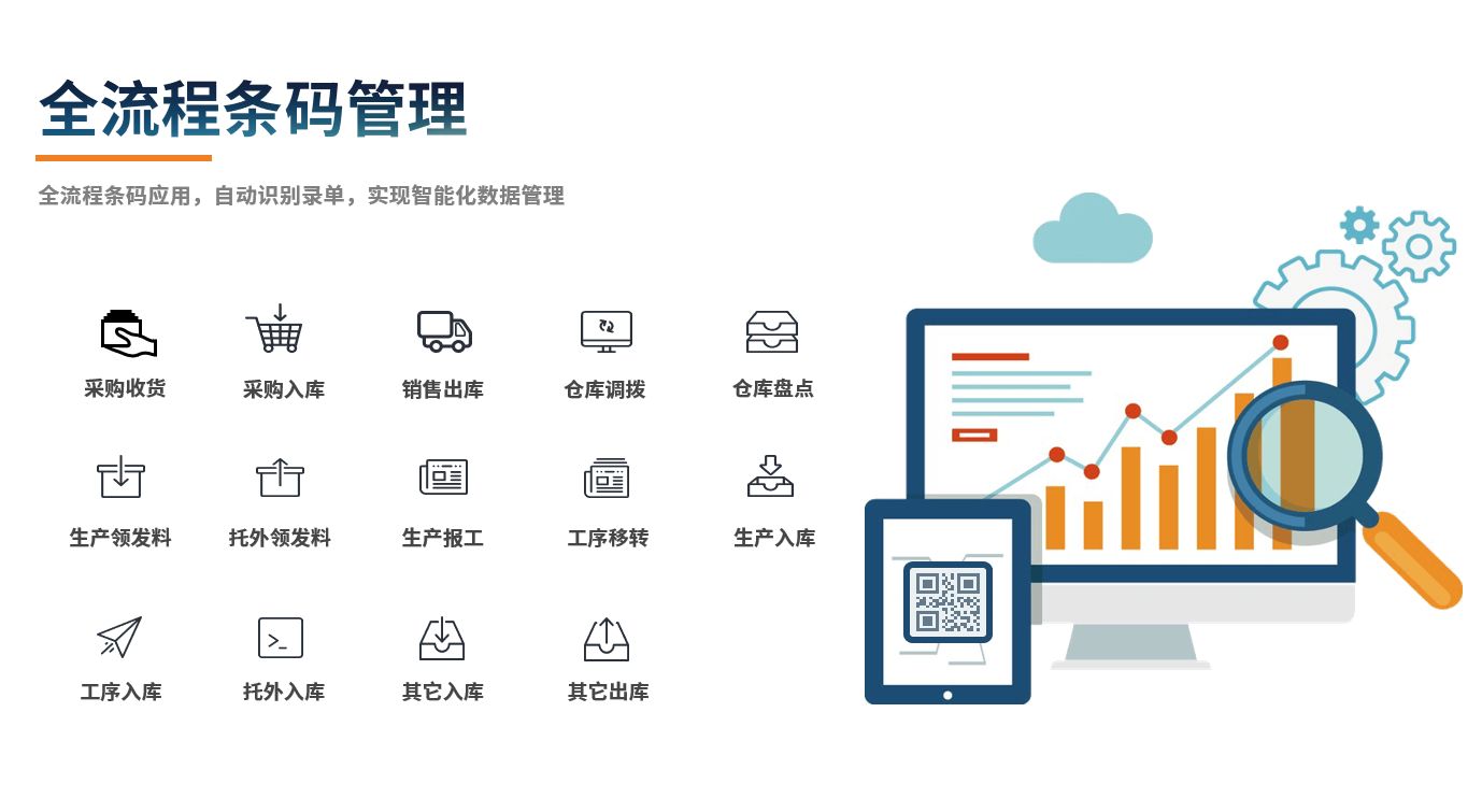 乐动平台网站登录入口_乐动（中国）
在机械行业中的作用